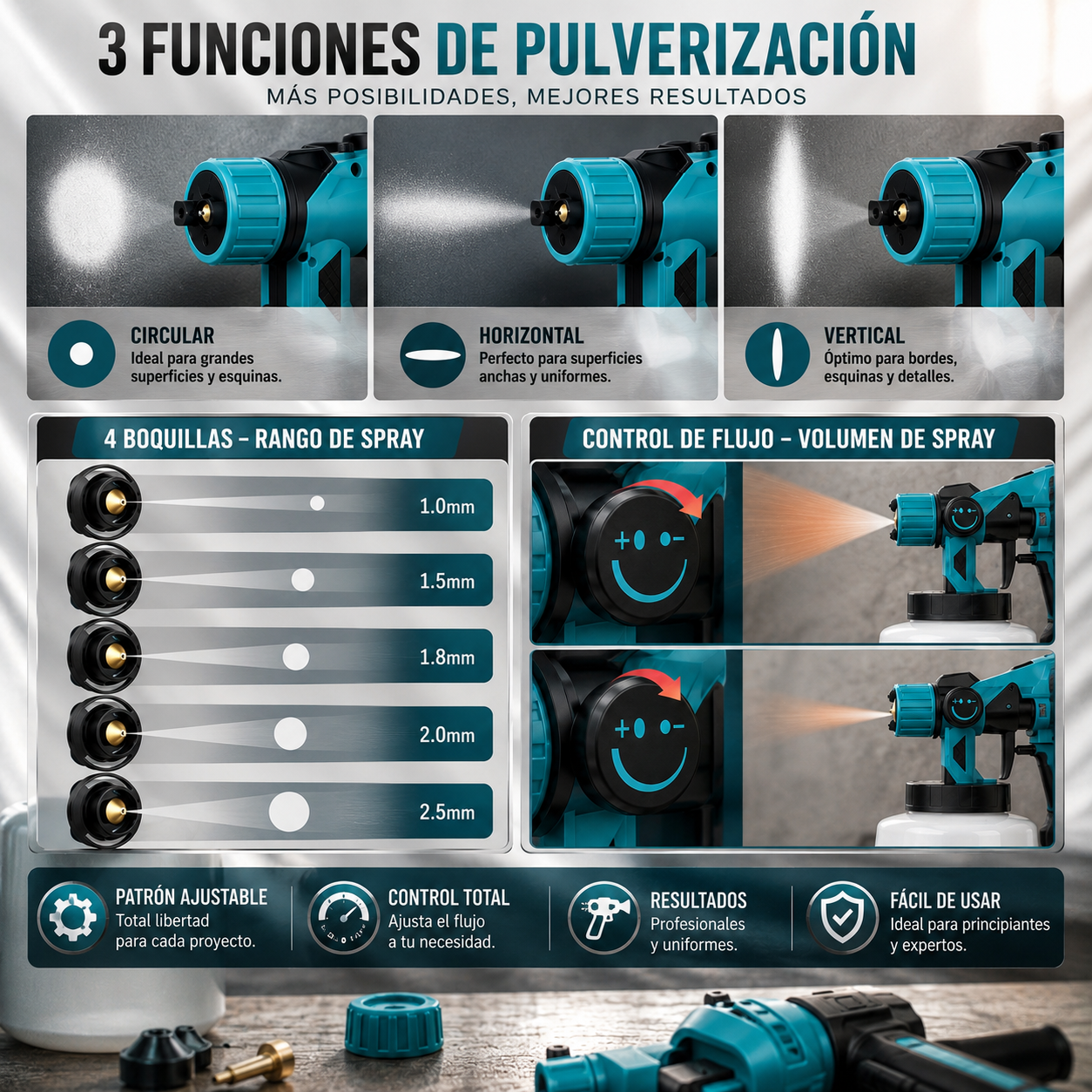 Pistola para pintar eléctrica inalámbrica con doble batería