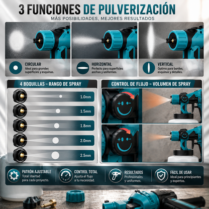 Pistola para pintar eléctrica inalámbrica con doble batería