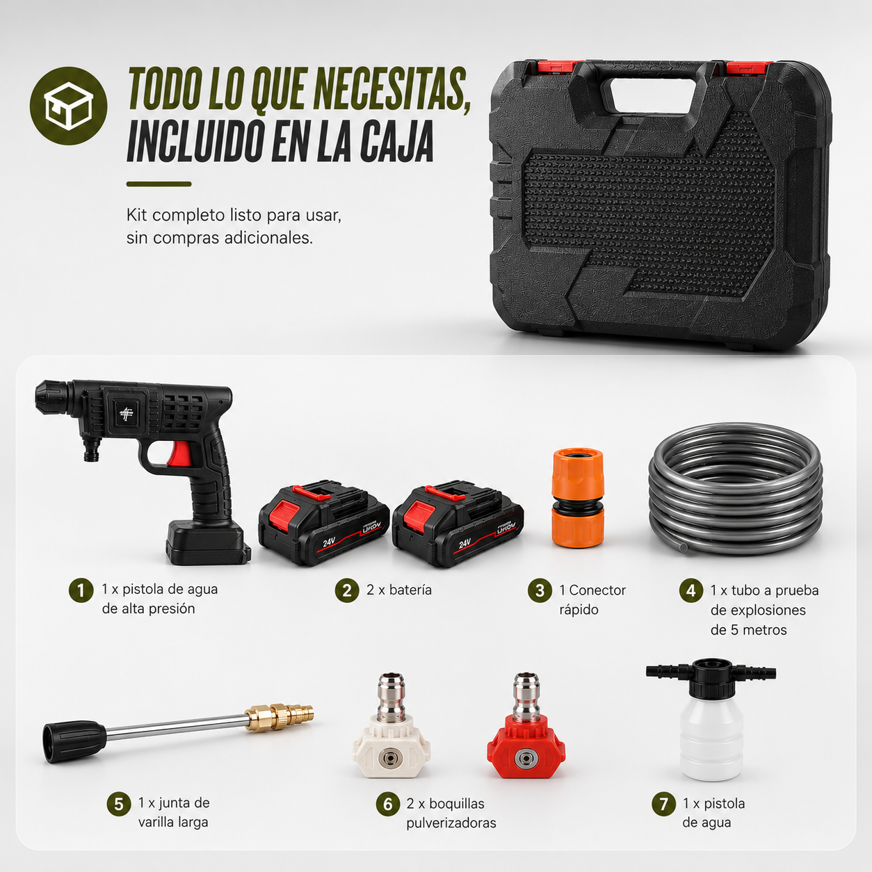 Pistola  alta presión profesional portátil doble bateria