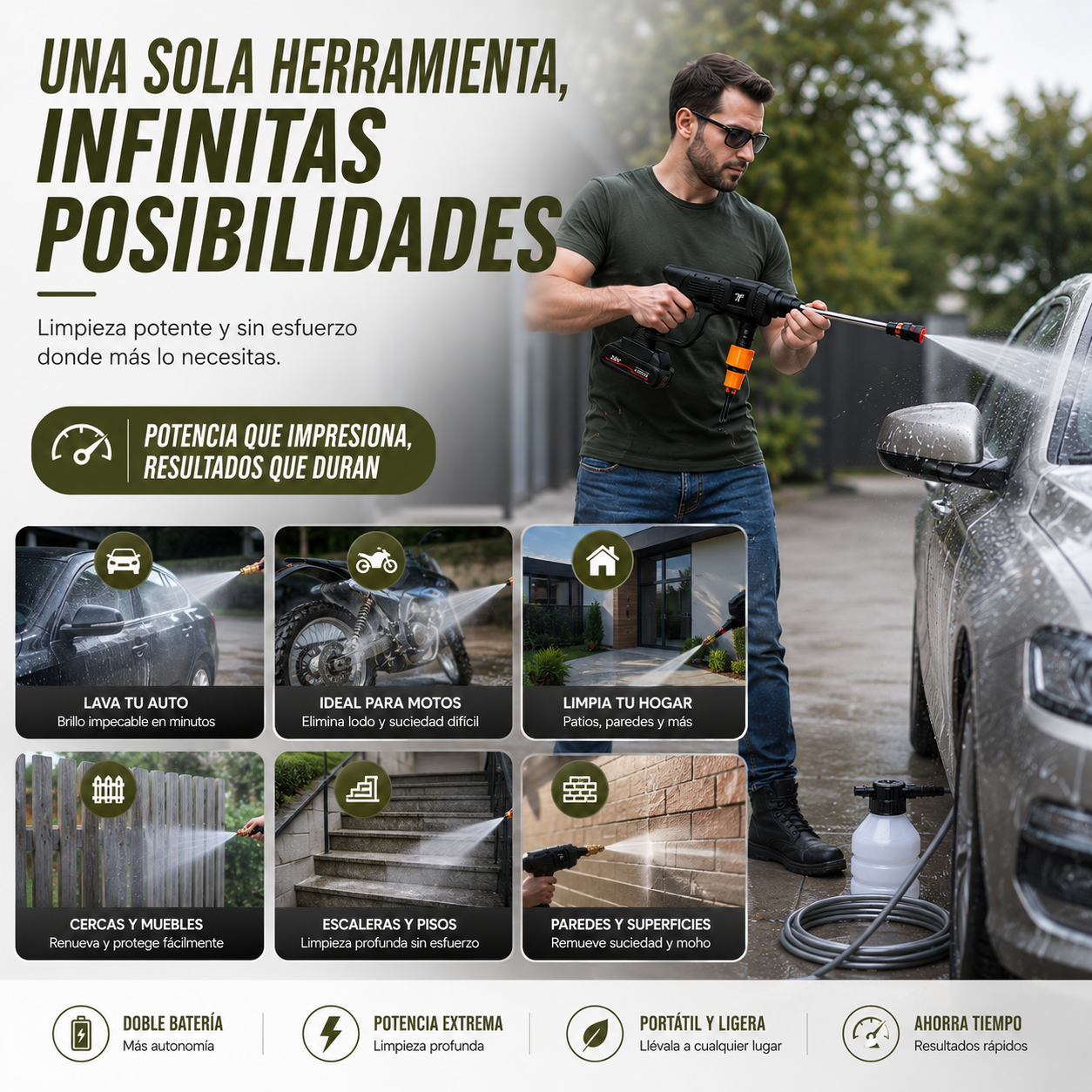 Pistola  alta presión profesional portátil doble bateria